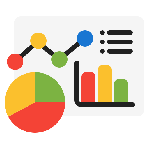 Order Management