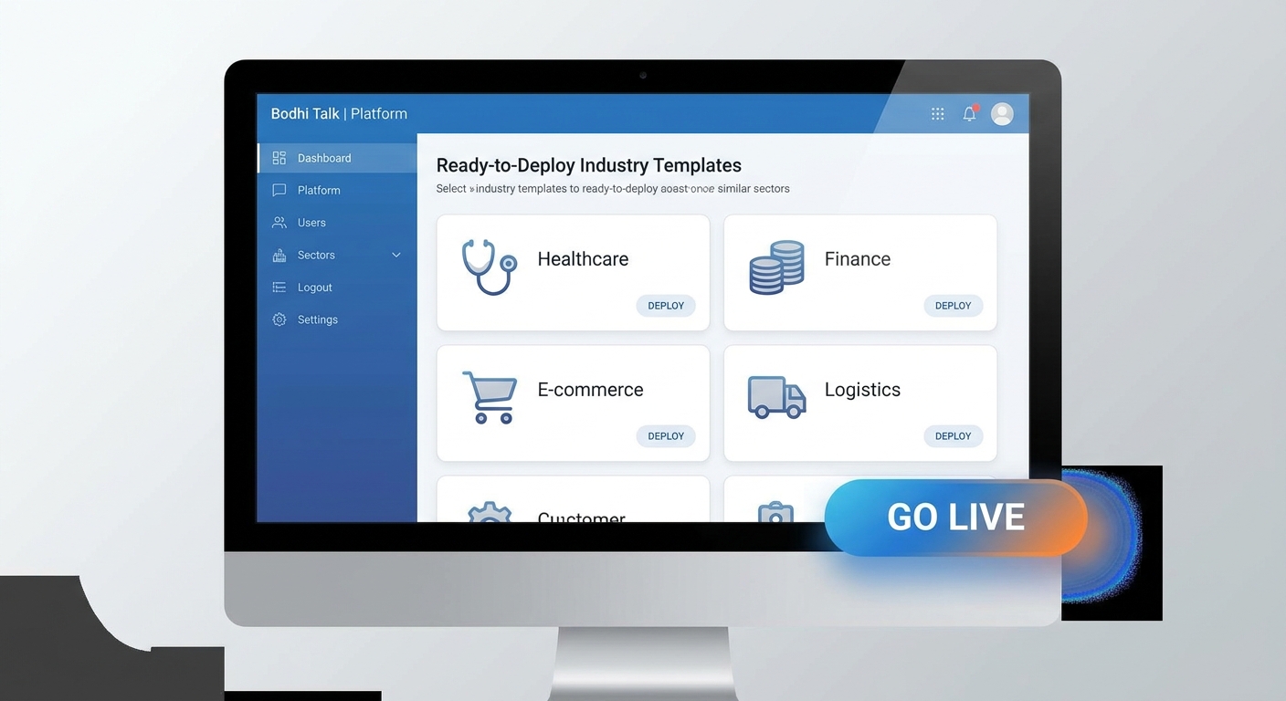 Pre-Built Industry Use Cases 